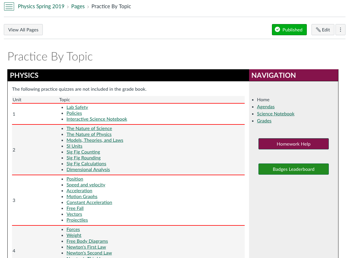 308746_Practice By Topic Page.png 308746_Practice By Topic Page.png
